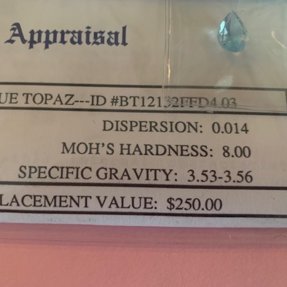 Create that Special Piece of jewelry with Genuine Certified Blue Topaz Gemstone - Picture 7 of 10